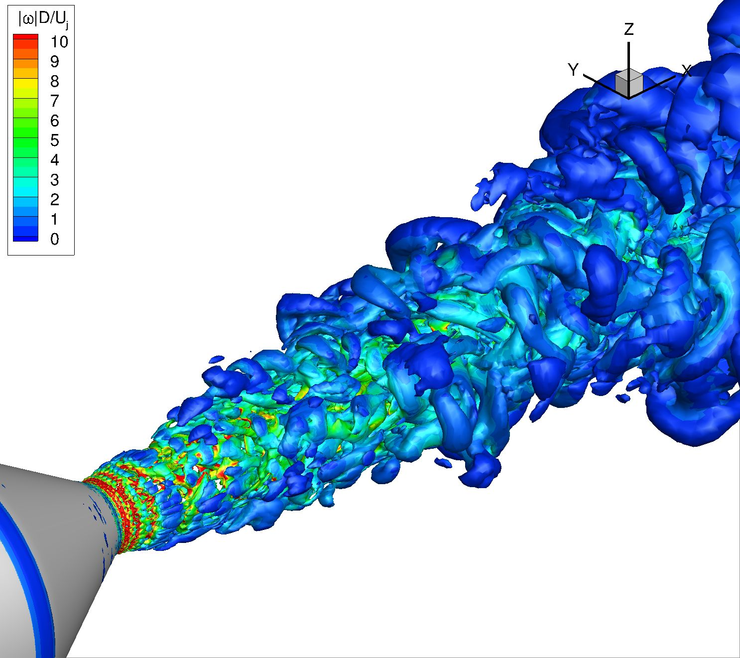 Turbulent jet CFD visualization